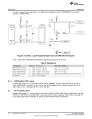 DRV8307EVM datasheet.datasheet_page 6