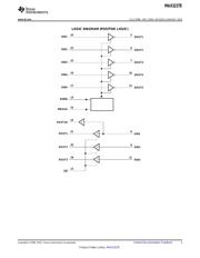 MAX3237ECPW datasheet.datasheet_page 3