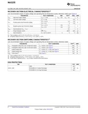 MAX3237ECPW datasheet.datasheet_page 6