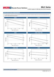 MGJ1D121905MPC-R13 datasheet.datasheet_page 3