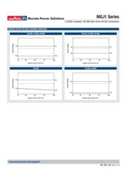 MGJ1D121905MPC-R13 datasheet.datasheet_page 4