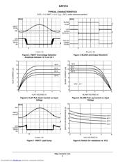 CAT310W-T1 datasheet.datasheet_page 6