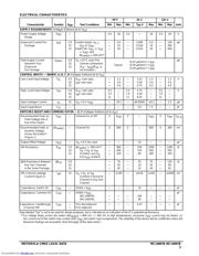 MC14067 datasheet.datasheet_page 3