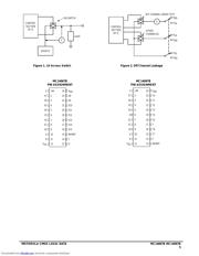 MC14067 datasheet.datasheet_page 5