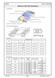 CRGH0603F33K2 数据规格书 4