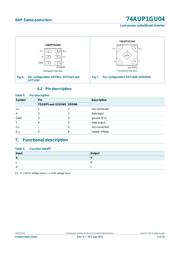 74AUP1GU04GN,132 datasheet.datasheet_page 3