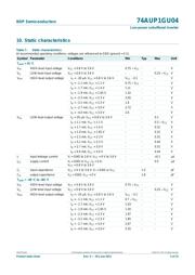 74AUP1GU04GN,132 datasheet.datasheet_page 5