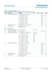 74AUP1GU04GM,115 datasheet.datasheet_page 6