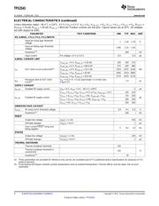 TPS2543RTET datasheet.datasheet_page 4