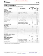 VSP2582RHNR datasheet.datasheet_page 3