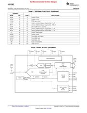 VSP2582RHNR datasheet.datasheet_page 6