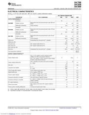 DAC8168IAPWR 数据规格书 3