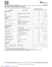DAC8168IAPWR 数据规格书 4