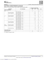 DAC8168IAPWR 数据规格书 5