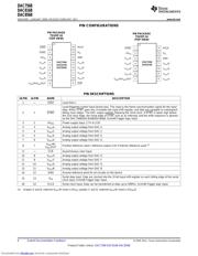 DAC8168IAPWR 数据规格书 6