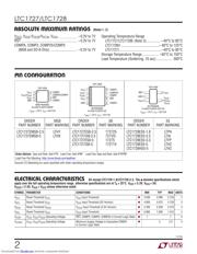 LTC1727EMS85 datasheet.datasheet_page 2