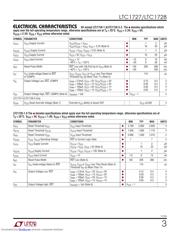 LTC1727EMS85 datasheet.datasheet_page 3