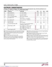 LTC1727EMS85 datasheet.datasheet_page 4