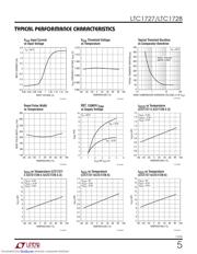 LTC1727EMS85 datasheet.datasheet_page 5