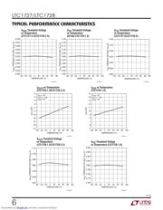 LTC1727EMS85 datasheet.datasheet_page 6