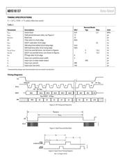 ADIS16137BMLZ datasheet.datasheet_page 5