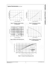 FQPF6N80T datasheet.datasheet_page 4