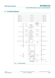 IP4786CZ32Y 数据规格书 5