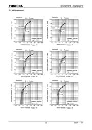 RN2903FE datasheet.datasheet_page 3