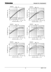 RN2903FE datasheet.datasheet_page 5