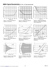 AD645BH datasheet.datasheet_page 4