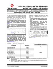 DSPIC33EP256MU810-E/PF 数据规格书 1