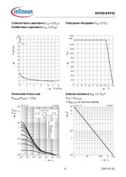 BSP 50 datasheet.datasheet_page 6