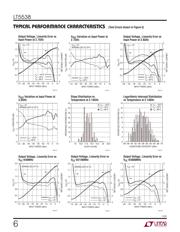 LT5538IDD#TRPBF datasheet.datasheet_page 6