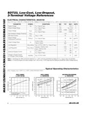 MAX6141 datasheet.datasheet_page 4