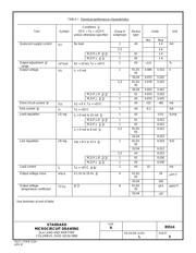 REF02CPZ datasheet.datasheet_page 5