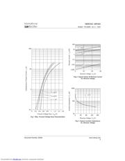 MBR360 datasheet.datasheet_page 3