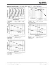 TC7660SEOA datasheet.datasheet_page 5