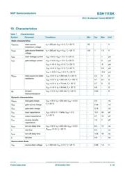 BSH111BK datasheet.datasheet_page 6