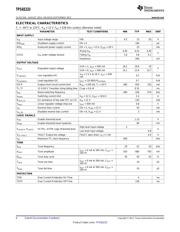 TPS65233RTER datasheet.datasheet_page 6