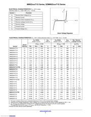 MMSZ15T1G datasheet.datasheet_page 2