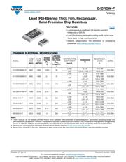 CRCW040261K9FKED datasheet.datasheet_page 1