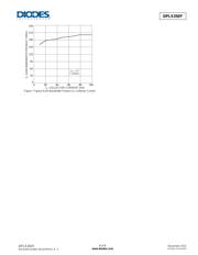 DPLS350Y-13 datasheet.datasheet_page 6