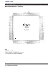 70V24L15PFGI8 datasheet.datasheet_page 3