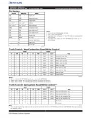 70V24L20PFGI8 datasheet.datasheet_page 5