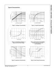 FQP10N20C datasheet.datasheet_page 3