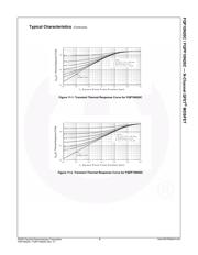 FQPF10N20C 数据规格书 5