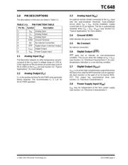 TC648VPA datasheet.datasheet_page 5