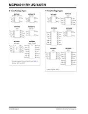 MCP6406T-H/OTVAO datasheet.datasheet_page 2