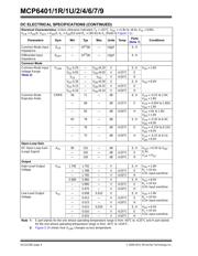 MCP6401UT-H/OT datasheet.datasheet_page 4