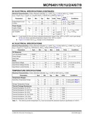 MCP6401T-H/OTVAO datasheet.datasheet_page 5